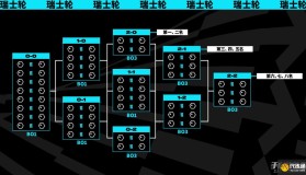 北川无缘BLG训练赛；第三赛段最惨打野：赢比赛被打低分；《Dota》玩家看了《英雄联盟》比赛后…